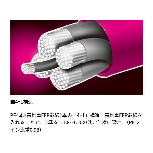 UVF 月下美人デュラヘビーX4+1+Si2